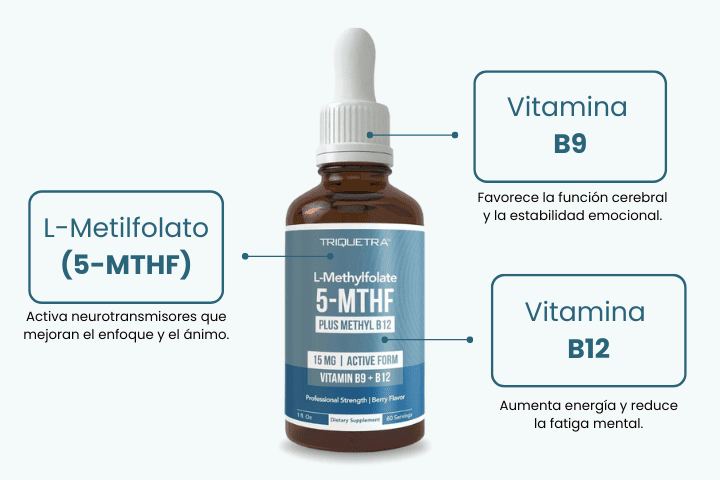 L-Metilfolato 5-MTHF
